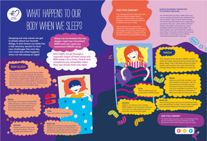 A page from the Discover the Wonders of Nighttime book. This unit study is about what happens to our body when we sleep. Point the talking pen to any part of the page, and the pen will read aloud the S.T.E.M. content to the children, it also have music, character narration which make the reading experience fun and interactive.