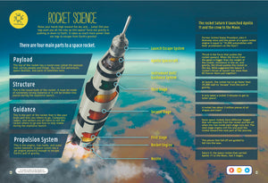 A page from the Discover the Wonders of Nighttime book. This unit study is about different parts of a space rocket. Point the talking pen to any part of the page, and the pen will read aloud the S.T.E.M. content to the children, it also have music, character narration which make the reading experience fun and interactive.